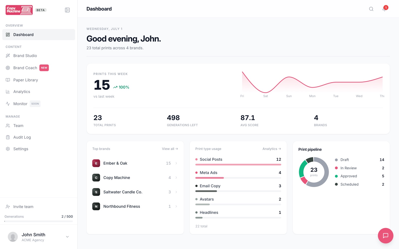 Copy analytics dashboard
